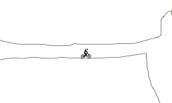 Extremeaniliation