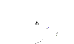 The Swing of Things
