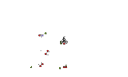 Experimental Explosions