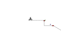 easiest trial eva