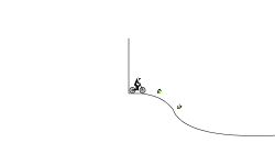 How Fast Can You Go?(Easier)
