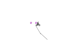 Random auto thing