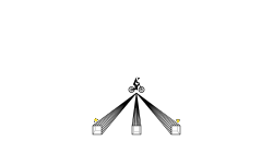 Does This Look Cool?