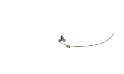 Wheelie