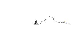 Offroad BMX
