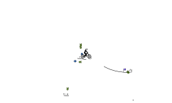 Auto Test