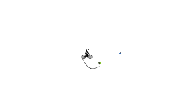 Auto/Hold Feft