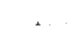 Glitchy auto
