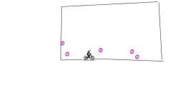 RIP UNICYCLE