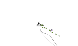 (read desc)losing contact