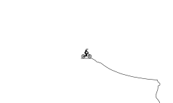 Red Bull Line