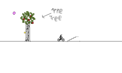 Apple Tree Advunture