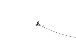 JUMPS
