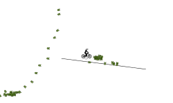 dont move