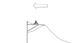 MTB FUN PARK