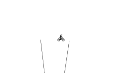 Funnel