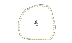 Uneven Blob