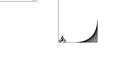 GRID Ramps
