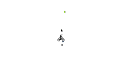 Jumping Constellations