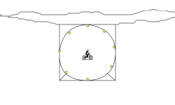 Circle