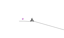 4 jumps