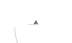 ICN Challenge