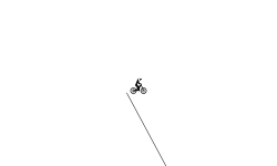 Wheelie auto