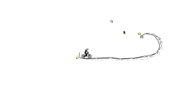 Wave (Mini Challenge)