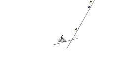 Mini speed hill