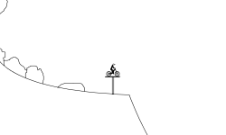 Big Jumps And Drops - By RL99