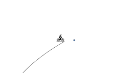Short Track 7 (HOLD DOWN UP)