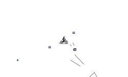 zig zag