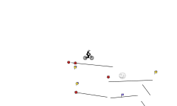 Freaky Trial V4