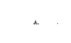 gravity is swag101