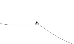 Jumps