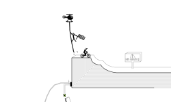 Power Ramps