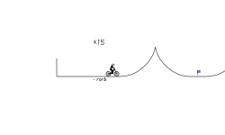 Endurance