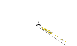 Stars Auto