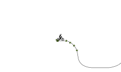 700 zoom auto