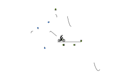 simple auto(read desc.)