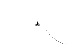 looping automatico