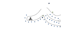 Gravity Loops