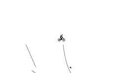 Spin