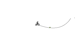 spike fall for noobs