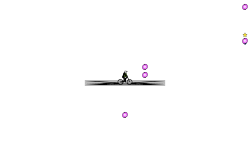 Neato Thingy...0