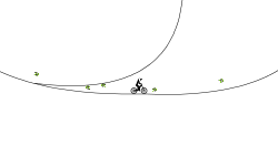 loop