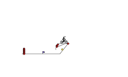 Short trial