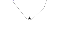 CHALLENGE#2