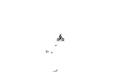 auto for triangules