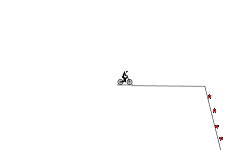 from happy wheels to frhd #1